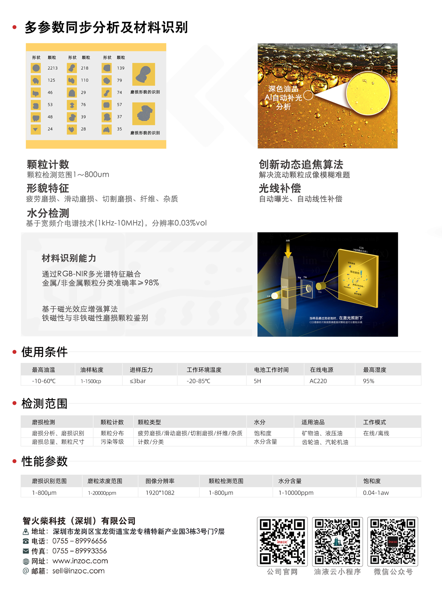 IBM系列便攜式油液可視化磨損分析設備多參數同步分析及材料識別
顆粒計數
顆粒檢測范圍1~800um
形貌特征
疲勞磨損、滑動磨損、切割磨損、纖維、雜質
創新動態追焦算法解決流動顆粒成像模糊難題光線補償自動曝光、自動線性補償
水分檢測
基于寬頻介電譜技術(1kHz-10MHz)，分辨率0.03%vol
材料識別能力
通過RGB-NIR多光譜特征融合
金屬/非金屬顆粒分類準確率≥98%
基于磁光效應增強算法
鐵磁性與非鐵磁性磨損顆粒鑒別
檢測范圍：
磨損檢測：磨損分析、磨損識別、磨損總量、顆粒尺寸
顆粒計數：顆粒分布、污染等級
顆粒類型：疲勞磨損/滑動磨損/切割磨損/纖維/雜質/計數/分類
水分：飽和度、水分含量
適用油品：礦物油、液壓油、齒輪油、汽輪機油
工作模式：在線/離線