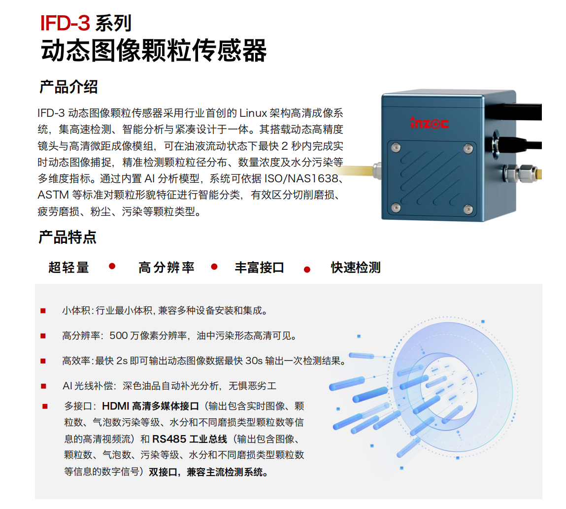 IFD-3系列動(dòng)態(tài)圖像顆粒傳感器采用行業(yè)首創(chuàng)的 Linux 架構(gòu)高清成像系統(tǒng)，集高速檢測、智能分析與緊湊設(shè)計(jì)于一體。其搭載動(dòng)態(tài)高精度鏡頭與高清微距成像模組，可在油液流動(dòng)狀態(tài)下最快 2 秒內(nèi)完成實(shí)時(shí)動(dòng)態(tài)圖像捕捉，精準(zhǔn)檢測顆粒粒徑分布、顆粒大小、數(shù)量、濃度濁度及水分、污染度等級，清潔度，氣泡等多維度指標(biāo)。通過內(nèi)置 AI 分析模型，系統(tǒng)可依據(jù) ISO/NAS1638、ASTM 等標(biāo)準(zhǔn)對顆粒形貌特征進(jìn)行智能分類，有效區(qū)分切削磨損、疲勞磨損、粉塵、污染等顆粒類型。廣泛適用于鋼鐵冶金/石油化工/能源/電力/水泥建材/大型機(jī)械/OEM 集成/汽車零部件/服務(wù)器液冷板/散熱器/算力柜等各種流體，如油液（潤滑油/齒輪油/液壓油/透平油/柴機(jī)油等）、水體、石油、漿料、藥液、半導(dǎo)體、切削液、冷卻液等液體。