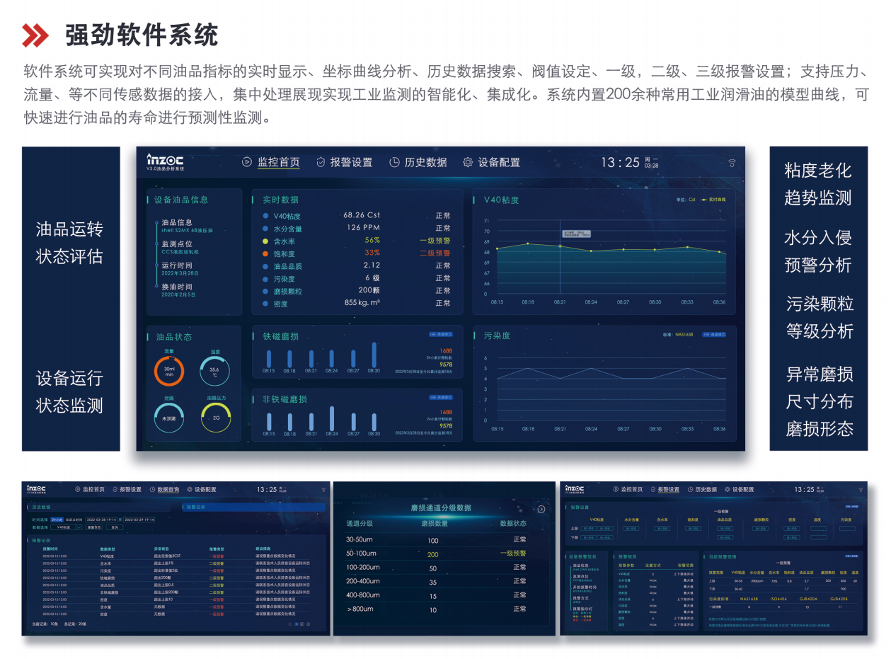 IOL-CG系列在線油液監(jiān)測(cè)系統(tǒng)圖3