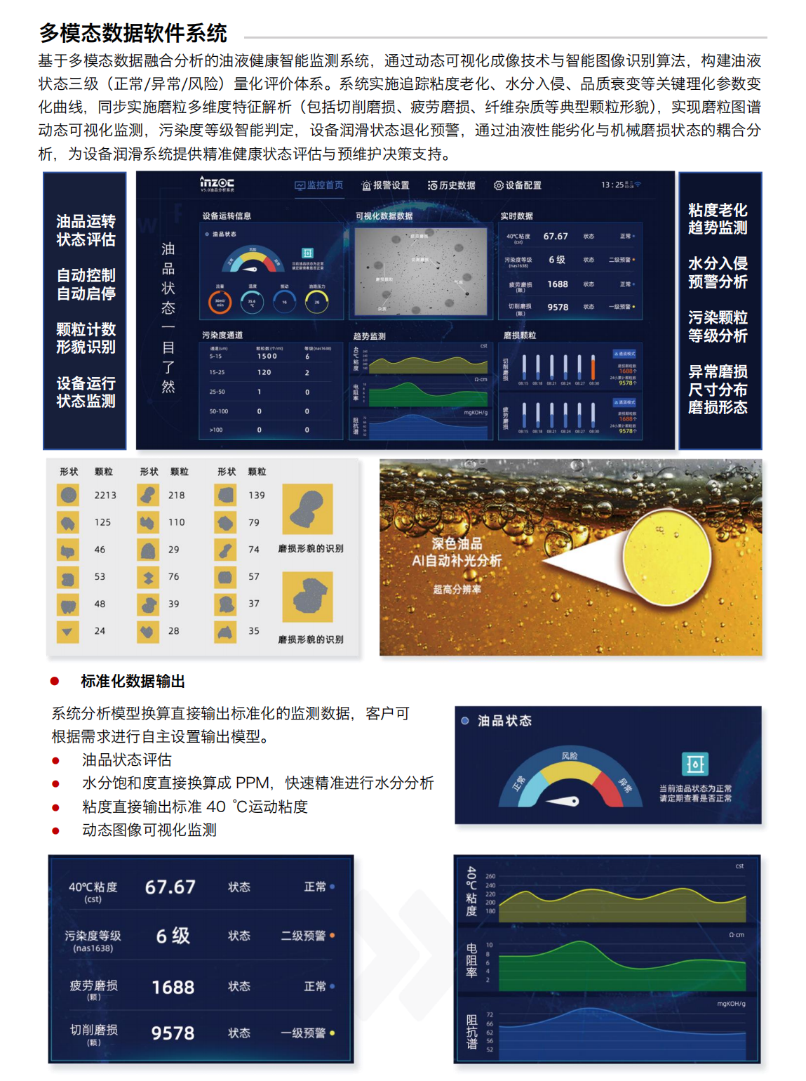 IOL-H3系列智能型在線油液監(jiān)測系統(tǒng)-工業(yè)現(xiàn)場設(shè)備狀態(tài)監(jiān)測綜合解決方案圖3