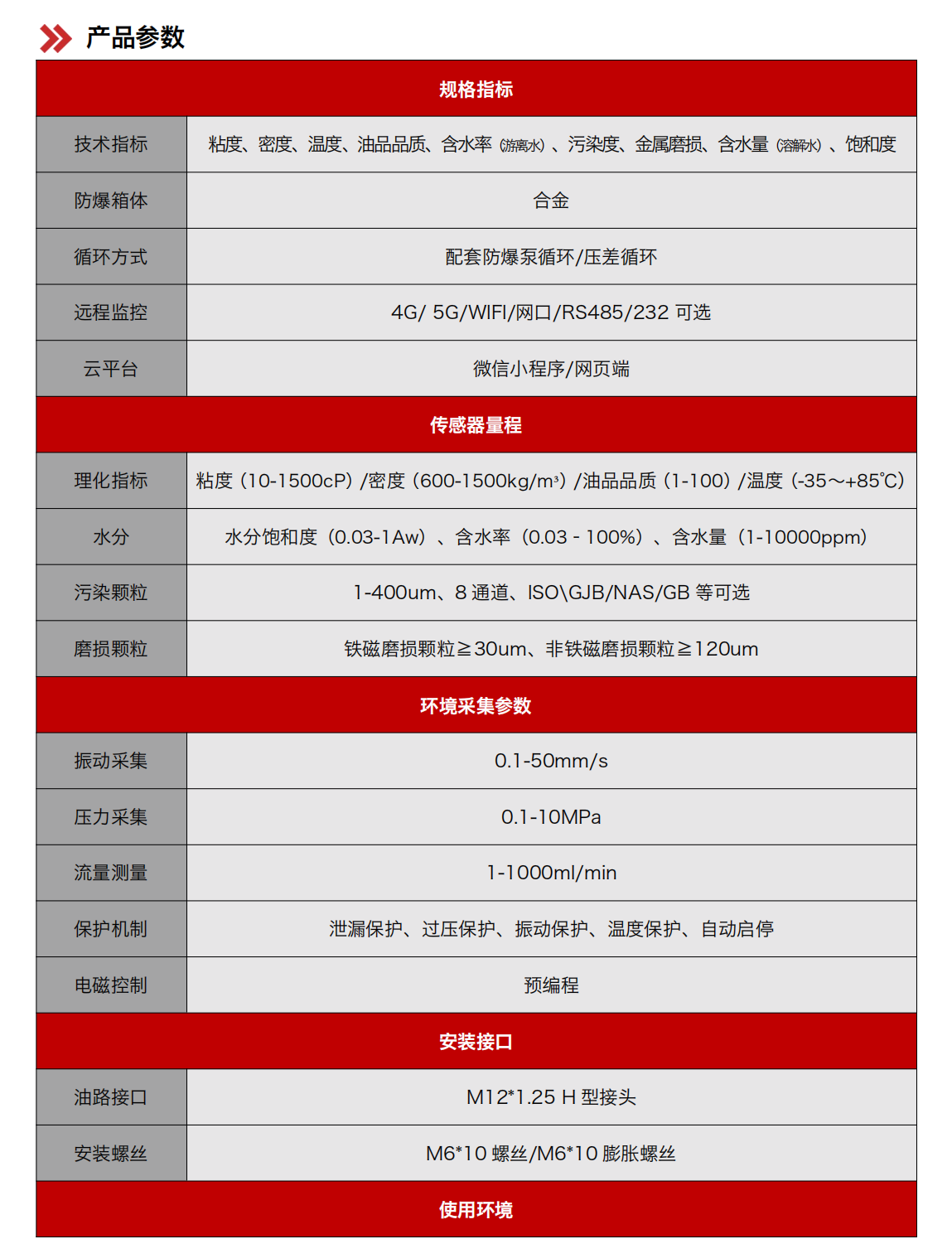 YJY12系列礦用本安型在線油液監(jiān)測儀-煤礦設(shè)備預測性綜合解決方案圖4