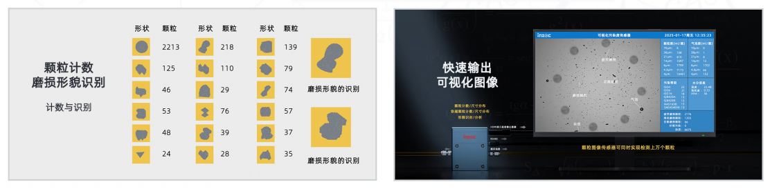 革命性油液監測技術：動態圖像顆粒傳感器IFD-3圖6