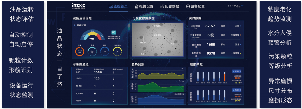 船舶設(shè)備潤滑在線診斷與故障預(yù)警:多維度監(jiān)測(cè)打造設(shè)備油質(zhì)健康防護(hù)網(wǎng)圖5
