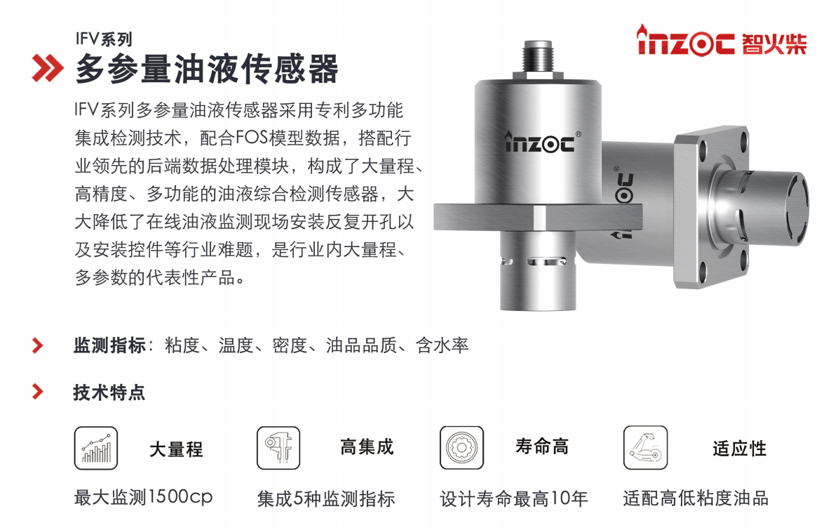 行業(yè)領先的油液綜合監(jiān)測技術，助力設備健康管理