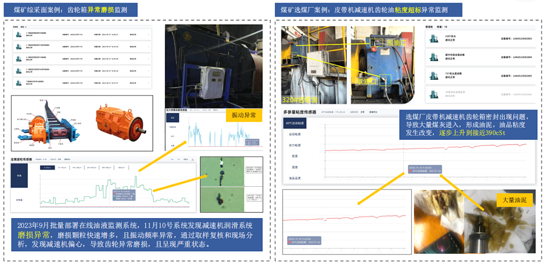 2025煤化工大會(huì)：INZOC聚焦?jié)櫥\斷展品方案，以專題演講賦能行業(yè)智慧運(yùn)維圖7