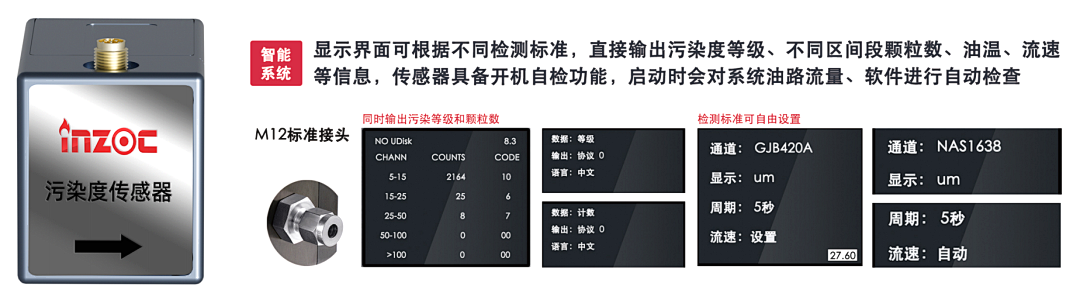 高穩(wěn)定性污染度傳感器 | 小型化低成本設(shè)計(jì)，精準(zhǔn)監(jiān)測油液潔凈度與顆粒污染圖4