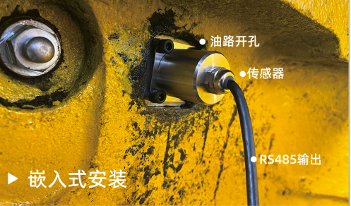 技術(shù)洞察｜影響油液傳感器性能的四大關(guān)鍵因素解析圖2