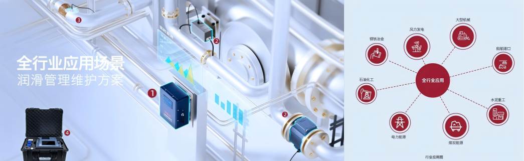 INZOC攜裝備運維潤滑分析產(chǎn)品方案，邀您共赴國際儀器儀表展覽會 圖3.png