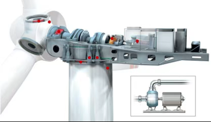 別等停機才重視：風電齒輪箱的 “隱痛”，油液監測技術筑牢防線 圖3.png