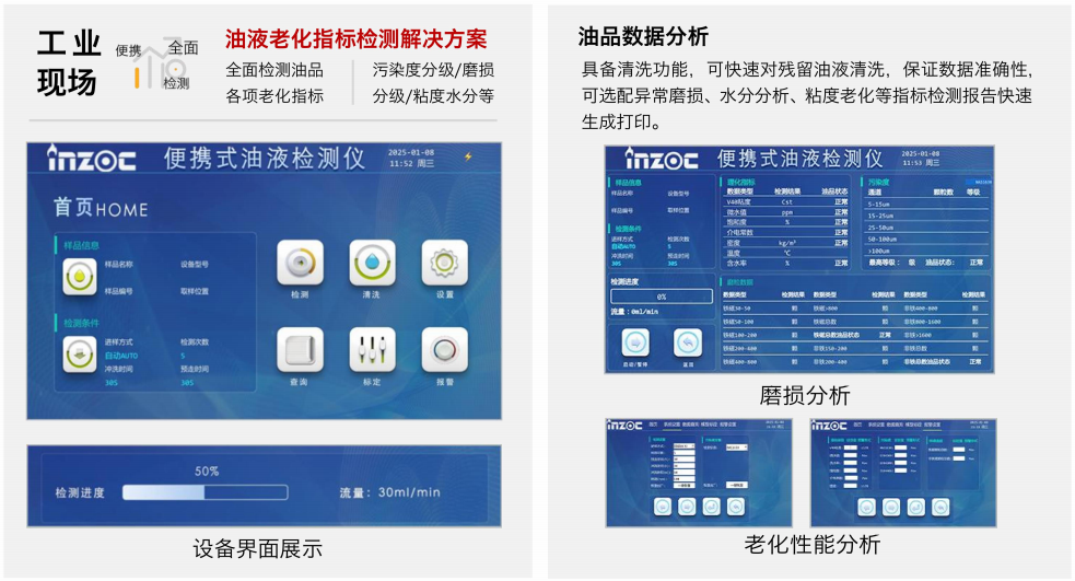 油品質(zhì)量檢測儀：智火柴IBF便攜式油液檢測儀應(yīng)用與優(yōu)勢 圖2