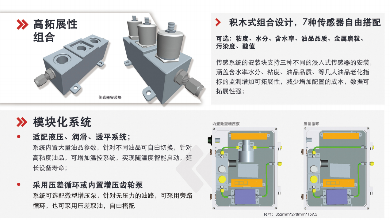 IOL-CG在線油液監(jiān)測(cè)設(shè)備:智能守護(hù)設(shè)備潤(rùn)滑健康 圖3