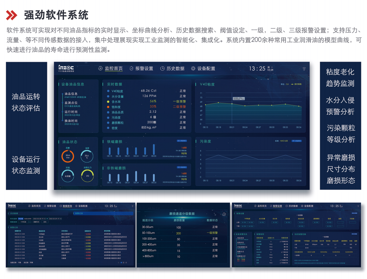 提升工業(yè)設(shè)備效率: 油液清潔度在線(xiàn)檢測(cè)儀的行業(yè)應(yīng)用與優(yōu)勢(shì) 圖5