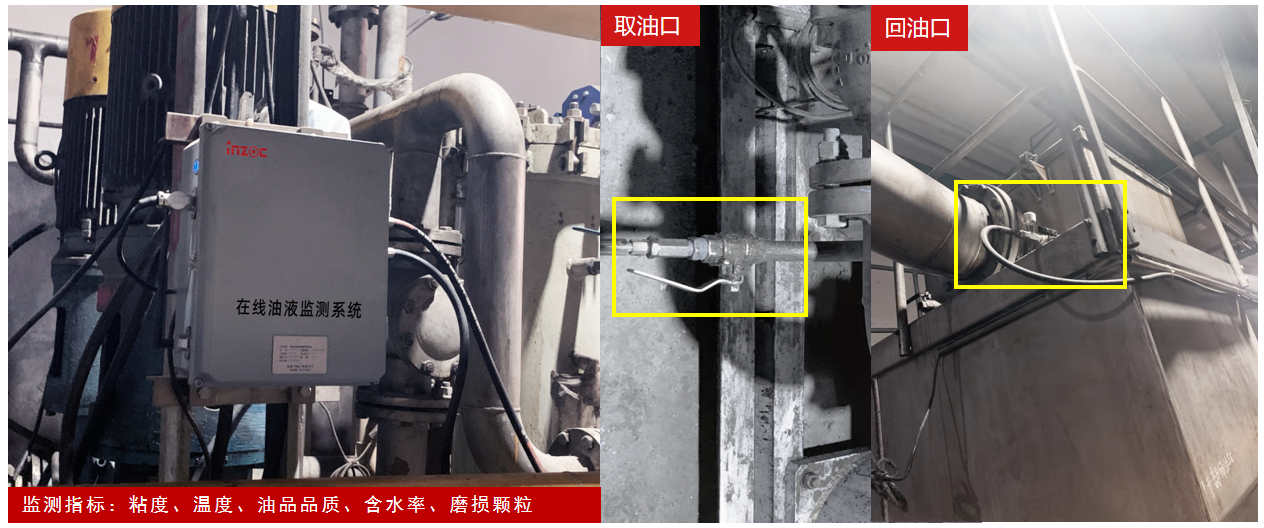 造紙行業液壓油站智能監測新趨勢：在線油液監測系統應用解析 圖3