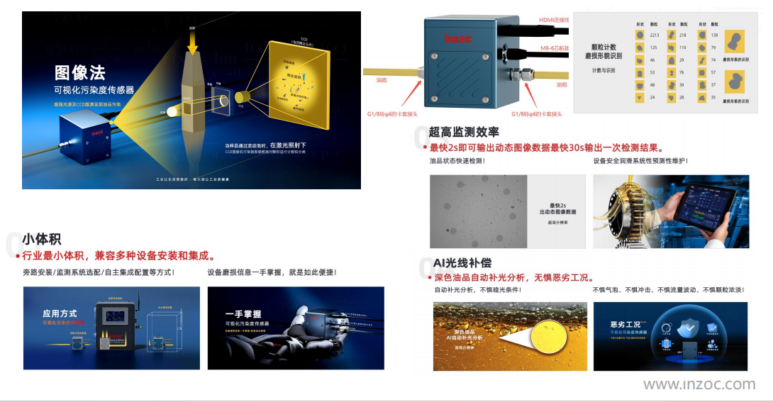 油液的顆粒度檢測及注意事項：設備健康管理的關鍵一步 圖6