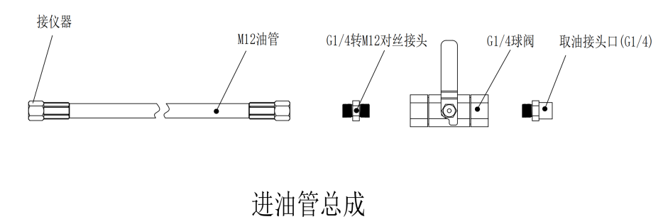 GYD12(A)礦用本安型油液質量監測傳感器安裝方式（附圖）2