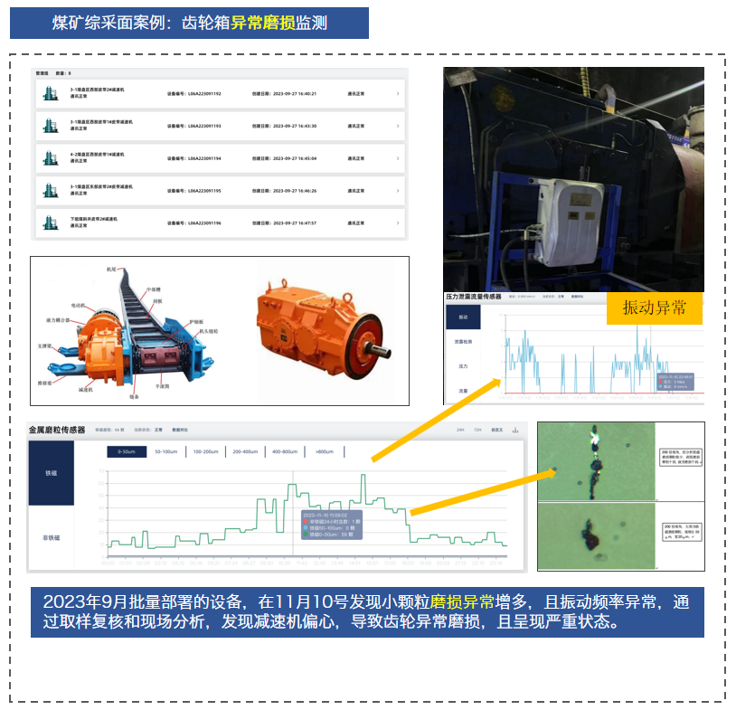 展會回顧 | 智火柴亮相國際煤炭采礦展，以油液監測技術賦能礦山高效運營 圖7