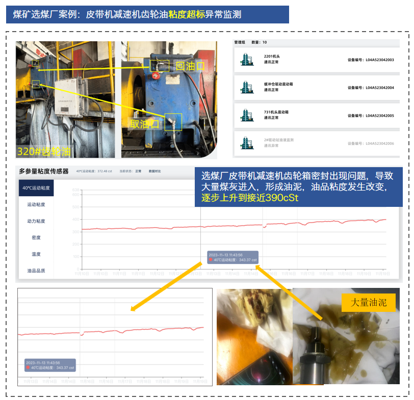 展會回顧 | 智火柴亮相國際煤炭采礦展，以油液監測技術賦能礦山高效運營 圖8