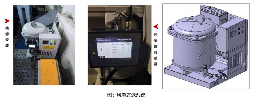 AI+傳感技術融合：油液監測傳感器如何實現設備故障預測與精細潤滑管理