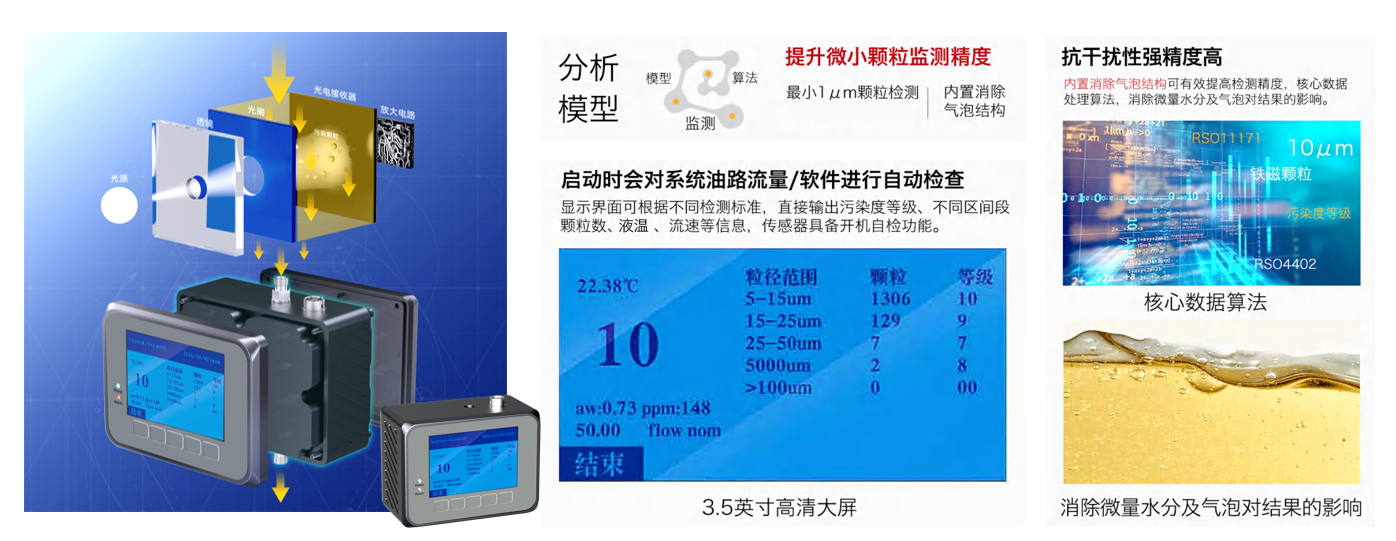 智火柴液冷清潔度監(jiān)測方案:讓高算力機柜液冷風險可控可溯 圖2