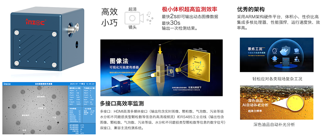 算力柜液冷系統中，清潔度監測問題正在從“結果指標”轉向“過程變量”