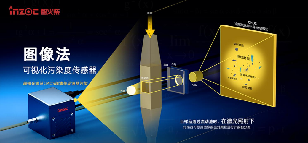 算力服務器液冷系統快接頭智慧監測應用解決方案：用“看得見的顆?！苯档瓦\維風險