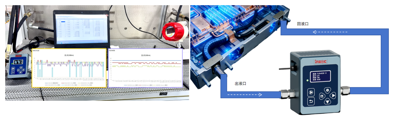 液冷數(shù)據(jù)中心冷卻系統(tǒng)：分液歧管潔凈度智慧監(jiān)測(cè)應(yīng)用解決方案 圖2
