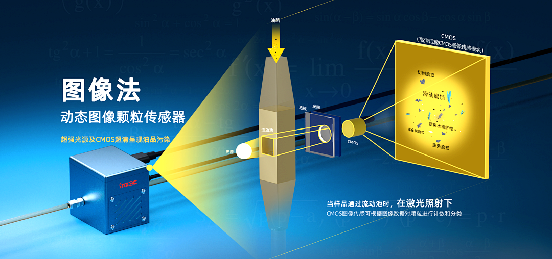 液冷數(shù)據(jù)中心冷卻系統(tǒng)：分液歧管潔凈度智慧監(jiān)測(cè)應(yīng)用解決方案 圖3