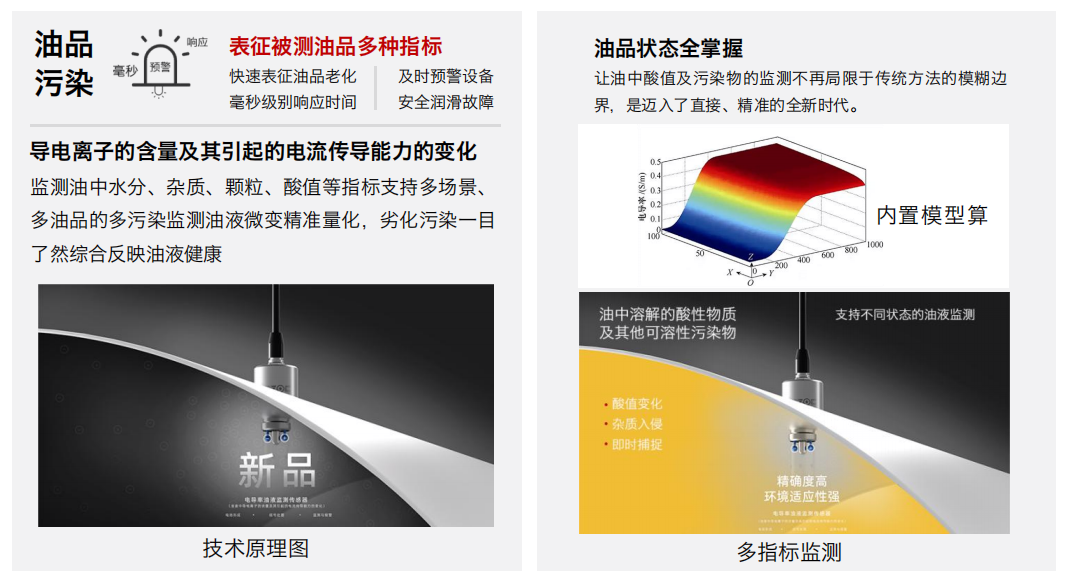 從實驗室到現(xiàn)場：IFR-3 電化學(xué)傳感器在工業(yè)過程監(jiān)測中的應(yīng)用實踐