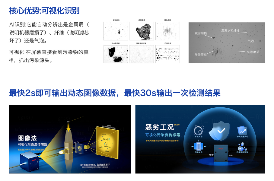 INZOC 智火柴 IFD-3H動態圖像顆粒傳感器.png