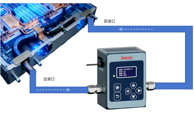 全產(chǎn)業(yè)鏈液冷系統(tǒng)顆粒清潔度監(jiān)測(cè)解決方案