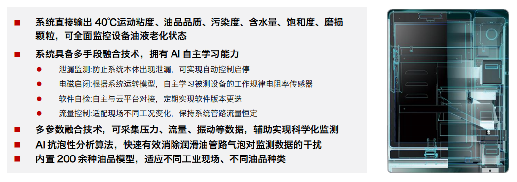 INZOC 智火柴 IOL-H2 智能型在線油液監(jiān)測(cè)系統(tǒng) 圖3.png