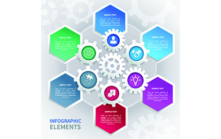 齒輪油在使用過(guò)程中會(huì)遇到哪些問(wèn)題？